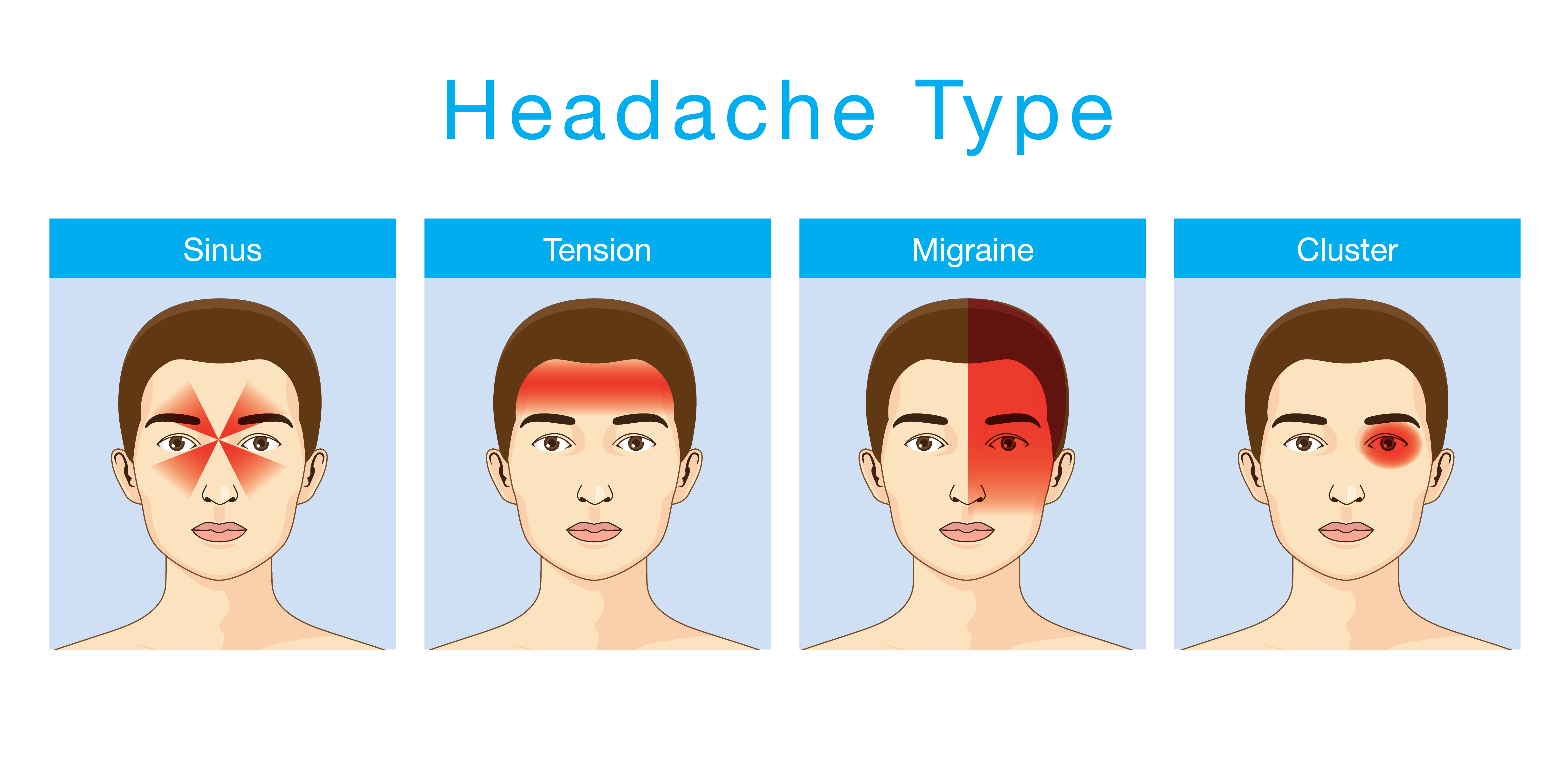 pin-on-migraines